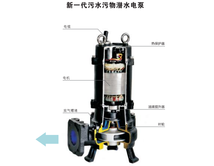 一體化污水提升泵如何選購-污水處理設(shè)備-污水處理十萬個(gè)為什么